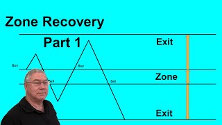 Zone Recovery Part 1