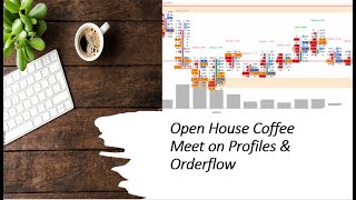 Chat session on Gocharting & Orderflow