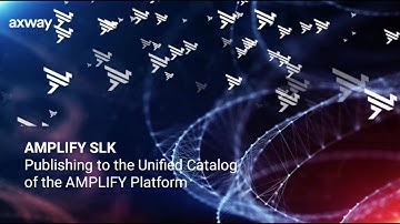 AMPLIFY Platform Demo | Publishing to the Unified Catalog of the AMPLIFY Platform