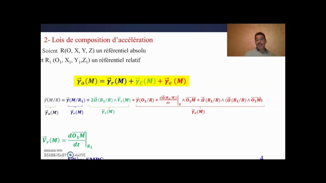 Soutien 1   Rappel mécanique du point  chapitres: 2, 3 et 4