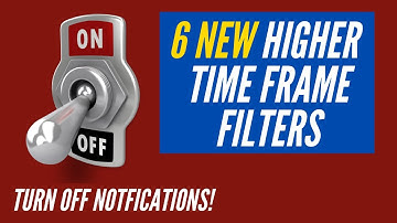 OGT RSI Multiple Time Frame Indicator v1.2 [FREE MT4 DOWNLOAD]