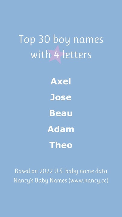 top-30-boy-names-with-4-letters-youtube