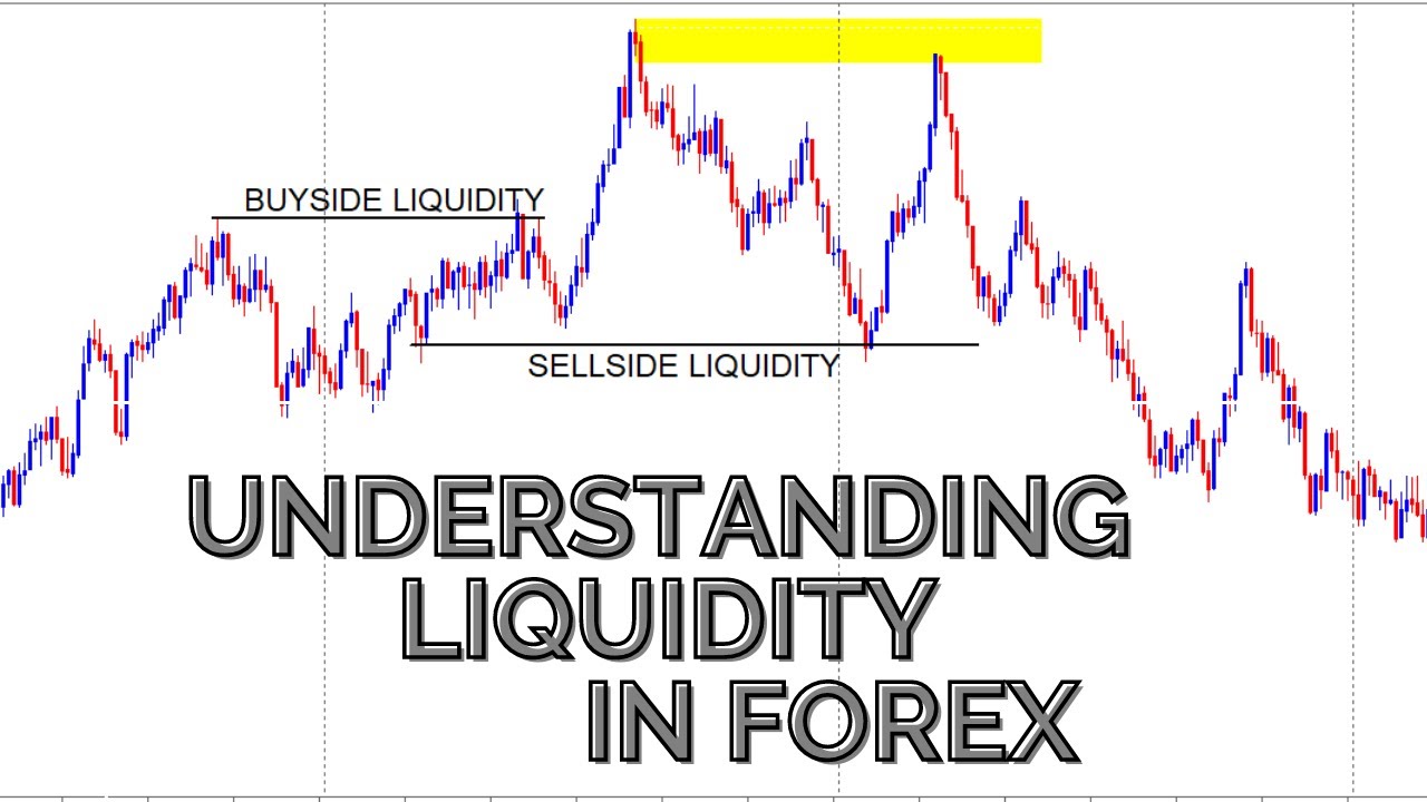 These Two Liquidity Pools Are Critical For Determining