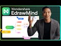 Save Time / Enhance your Productivity with One Click AI Mind Mapping