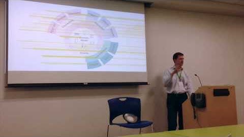 Eclipse Day at Googleplex