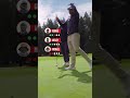 Soccer Style Golf Shootout