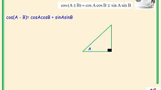 Higher Mathematics Trigonometry Video 6 - Compound Angles Cosine Rules