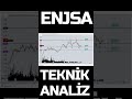 ENJSA TEKNİK ANALİZ