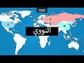 النووي - تاريخ النووي العسكري و المدني