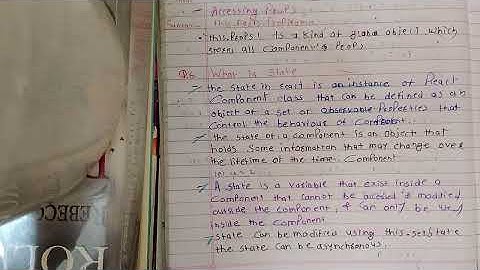 React JS Interview Questions & Answers | Crack Your Next Frontend Interview!