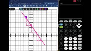 Lesson 5-2:Part 1: Writing Equations in Point-Slope Form