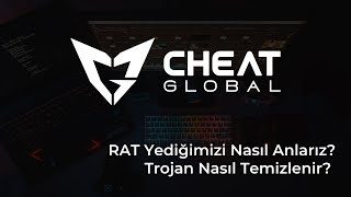 RATglobal ANALiz
