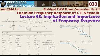 Transfer function, Bode Plot [Lecture 030] Frequency response, Asymptotic plot, Low pass filter, LTI