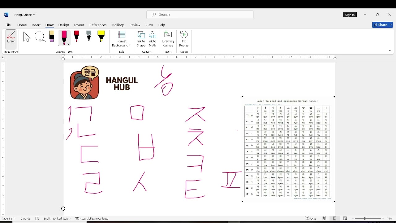 "Korean Consonants Lesson 1 | Hangul Hub" 🌸