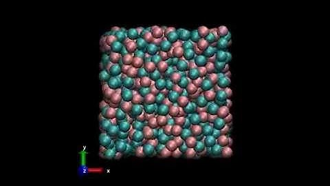 MD (Molecular Dynamics) Simulation of Cubic SiC