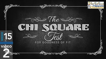 The Chi-Square Goodness of Fit Test (15-2)