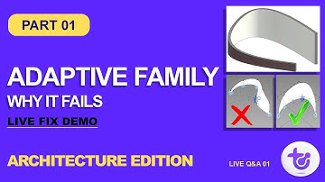 ADAPTIVE FAMILY | WHY IT FAILS | LIVE Q&A 01 - PART-01 CLIP