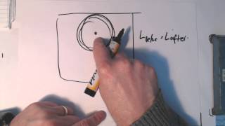 7 Angular momentum
