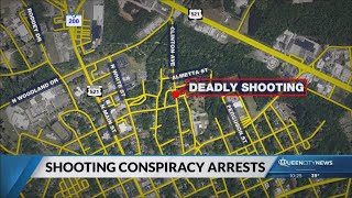 16 arrests made in connection to suspected gang-related shootings