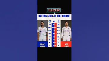 #batting stats test cricket #shorts#video#cricket#ipl#csk#rcb#rr#gt#mi#kkr#ipl2022