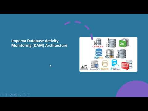 Imperva Database Activity Monitoring DAM Architecture - Database Security Part 2