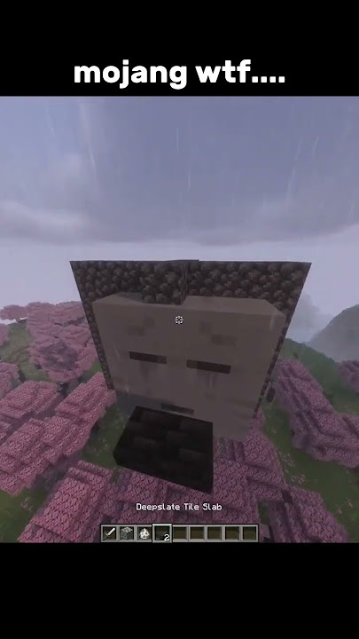 Minecraft is ........