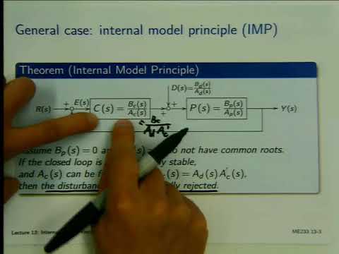 Lecture 14 - Internal Model Principle and Repetitive Control Advanced Control Systems