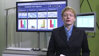 Famous SIMATIC SCADA Systems from Siemens Wealth