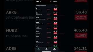 Stocks im buying this week in September crm good earnings