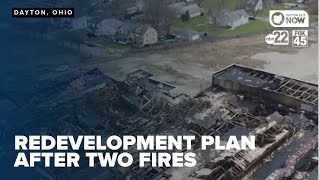 Redevelopment Plan for Wright Brothers Airplane Factory