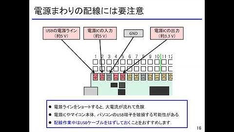 実習キットでできる！ラズパイPicoでマイコン入門［マイコンの取り扱い方］