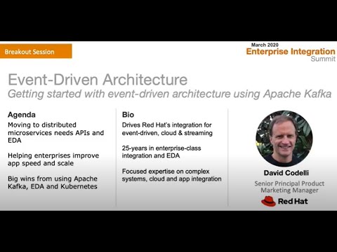 Event-Driven Architecture: Getting Started with Event-Driven Architecture 