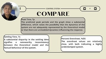 BMIP 2343 CONTROL SYSTEM (VIDEO PRESENTATION ASSIGNMENT)