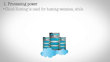 Difference Between Cloud Computing and Cloud Hosting
