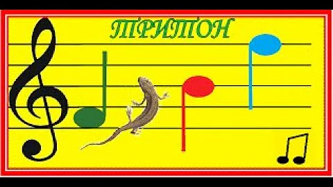 ТРИТОНЫ В МАЖОРЕ И МИНОРЕ. Готовимся к экзамену быстро и легко!!!