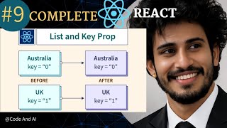 React JS Lists and Keys in Hindi | map() Method Explained with Examples