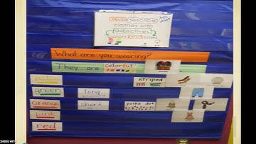 Content and Language Objectives