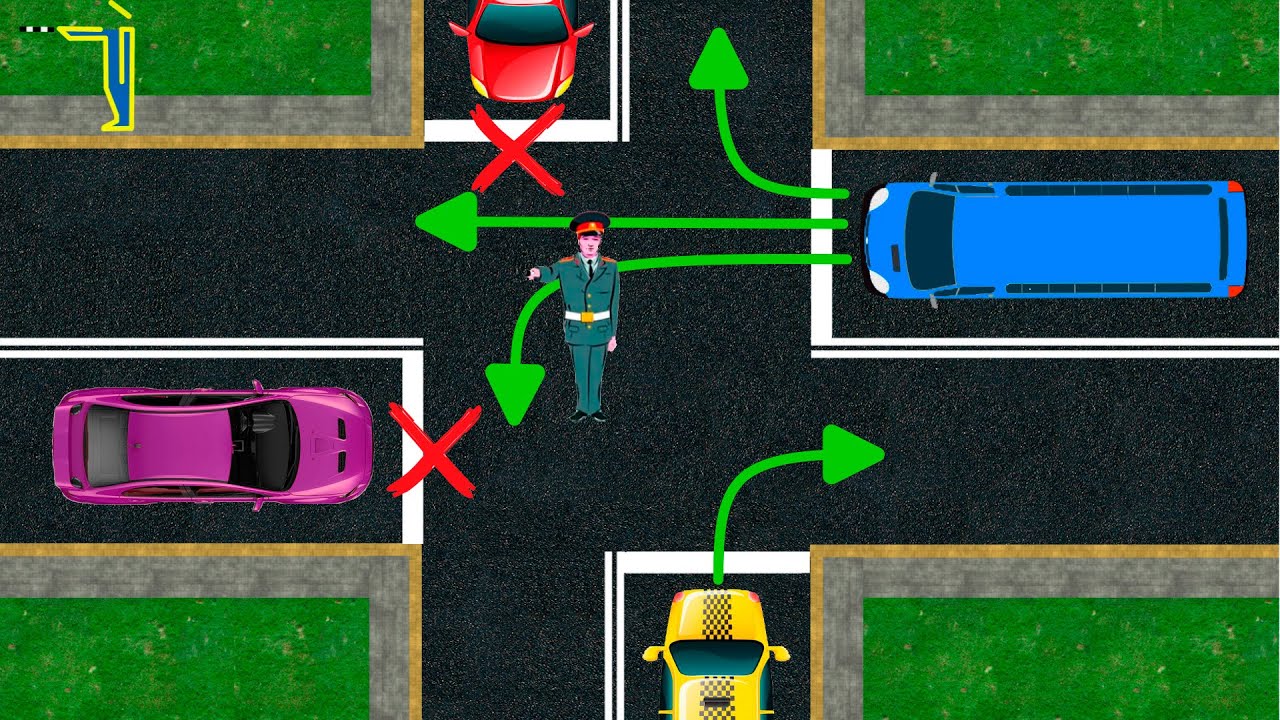 Сигналы и жесты регулировщика и их приоритет