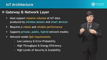 Part 2 IoT Architecture and Technology