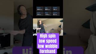 High spin low speed forehand elbow closeness test #discgolf