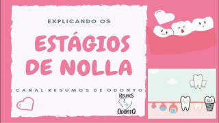 Explicando Os Estágios De Nolla Resumos De Odonto