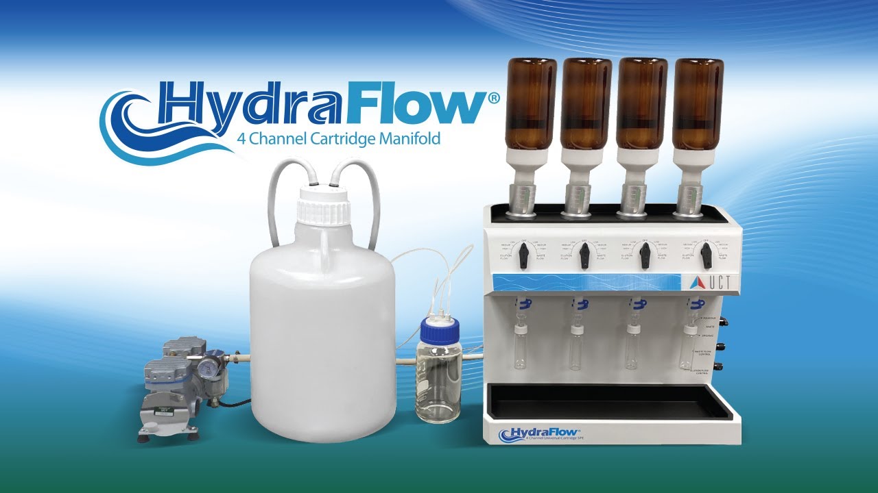 HydraFlow® 4 Channel Cartridge Manifold YouTube