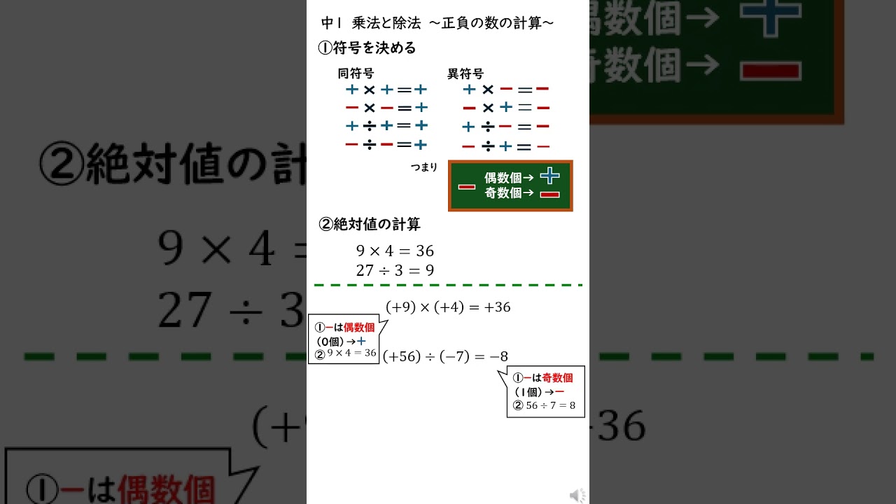 1st year junior high school: [Short] Multiplication and division