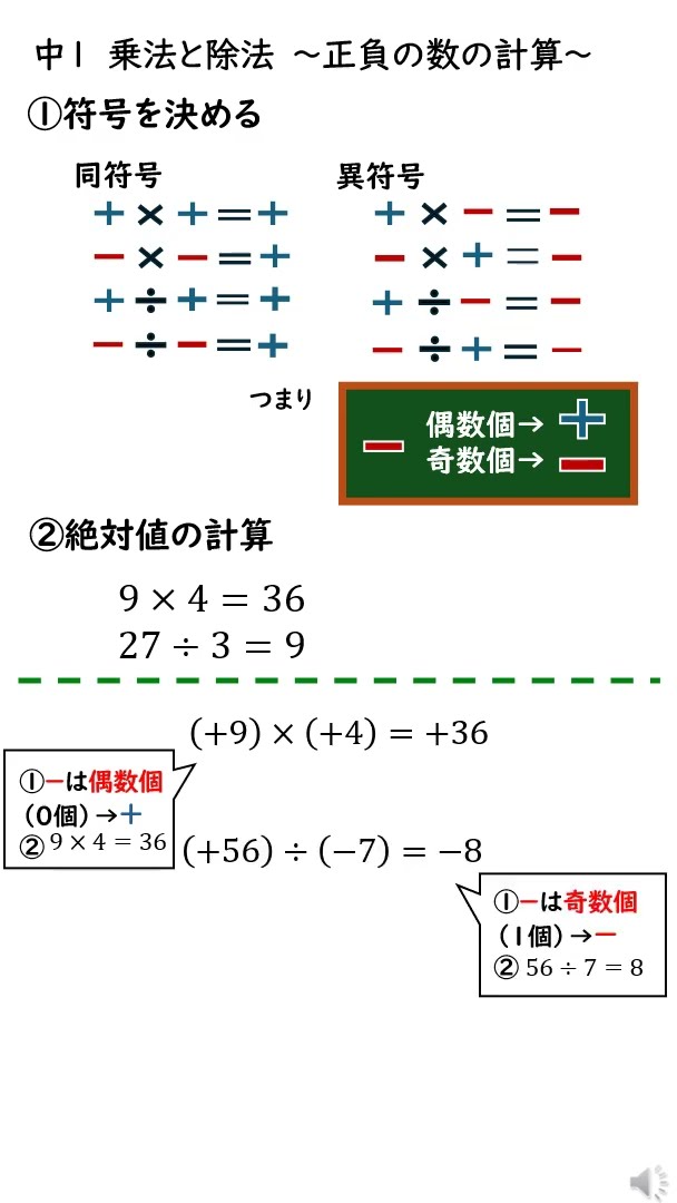 1st year junior high school: [Short] Multiplication and division
