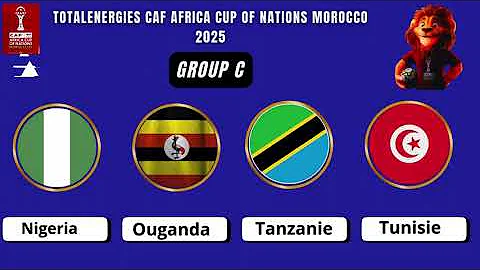 AFCON 2025 Group C Preview 🔥 Nigeria vs Tunisia  Uganda  Tanzania  Full Match Breakdown
