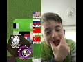 11 Şubat 2024