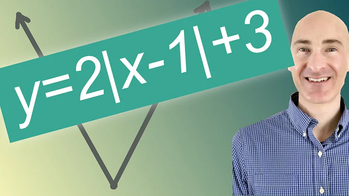 Graphing Absolute Value Functions with Transformations