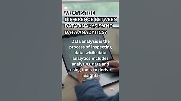 Unlock the Power of Data Analytics | Learn More Technologies Bangalore