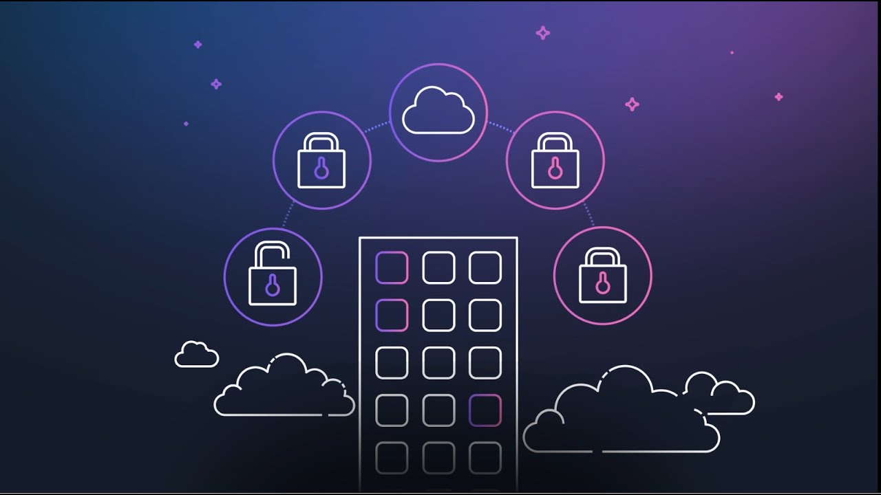 Maximizing efficiency for SMBs: Save time and costs on AWS | Amazon Web Services
