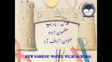 Urdu, Lecture No 1 For Class PREP ||2020||